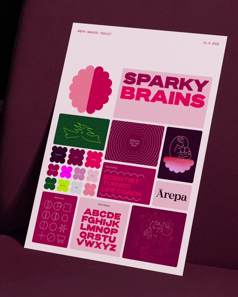 Pink Ārepa poster reading "Sparky brains" with brand patterns, colours and type