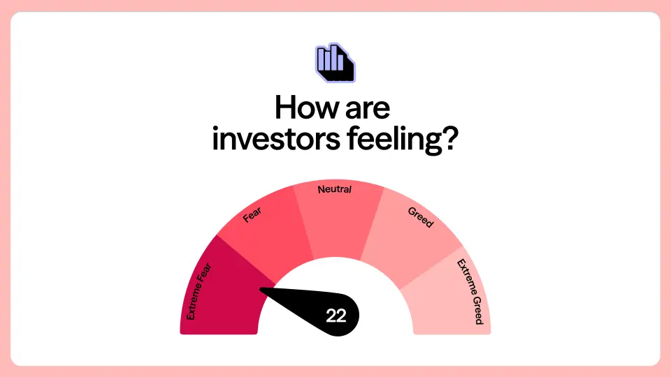 Friends That Invest graphic “How are investors feeling?” with a gauge