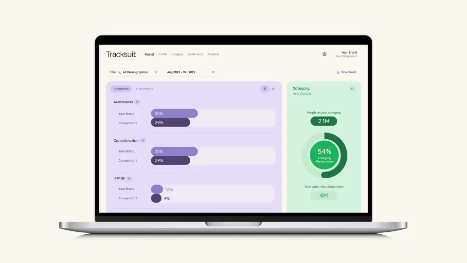 Laptop showing the Tracksuit dashboard