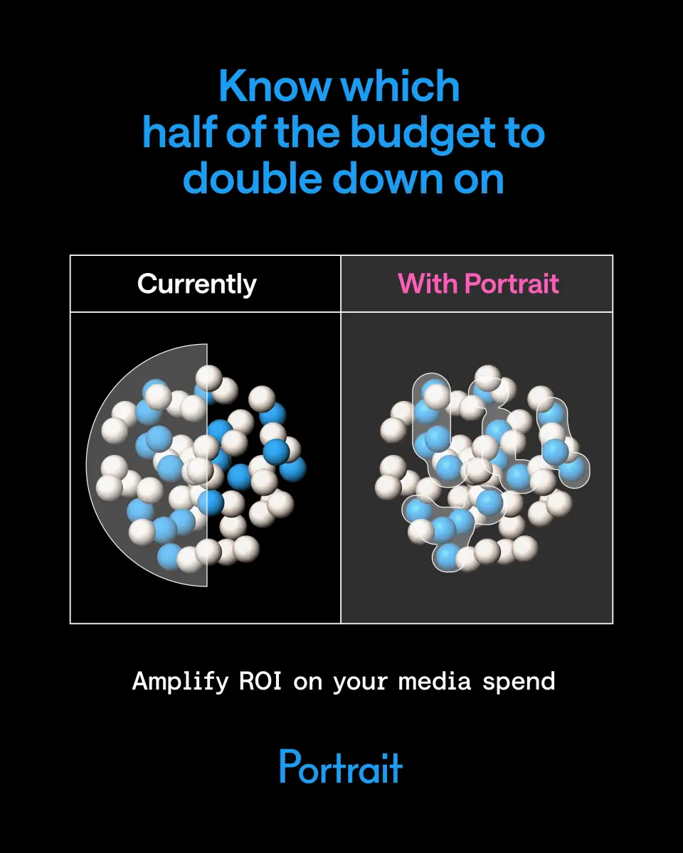 Portrait slide “Know which half of the budget to double down on” with blue and white spheres